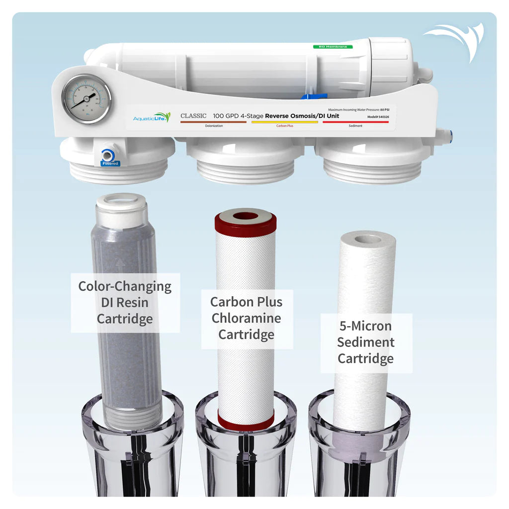 Aquatic Life 100 GPD 4-Stage Reverse Osmosis/Deionization System