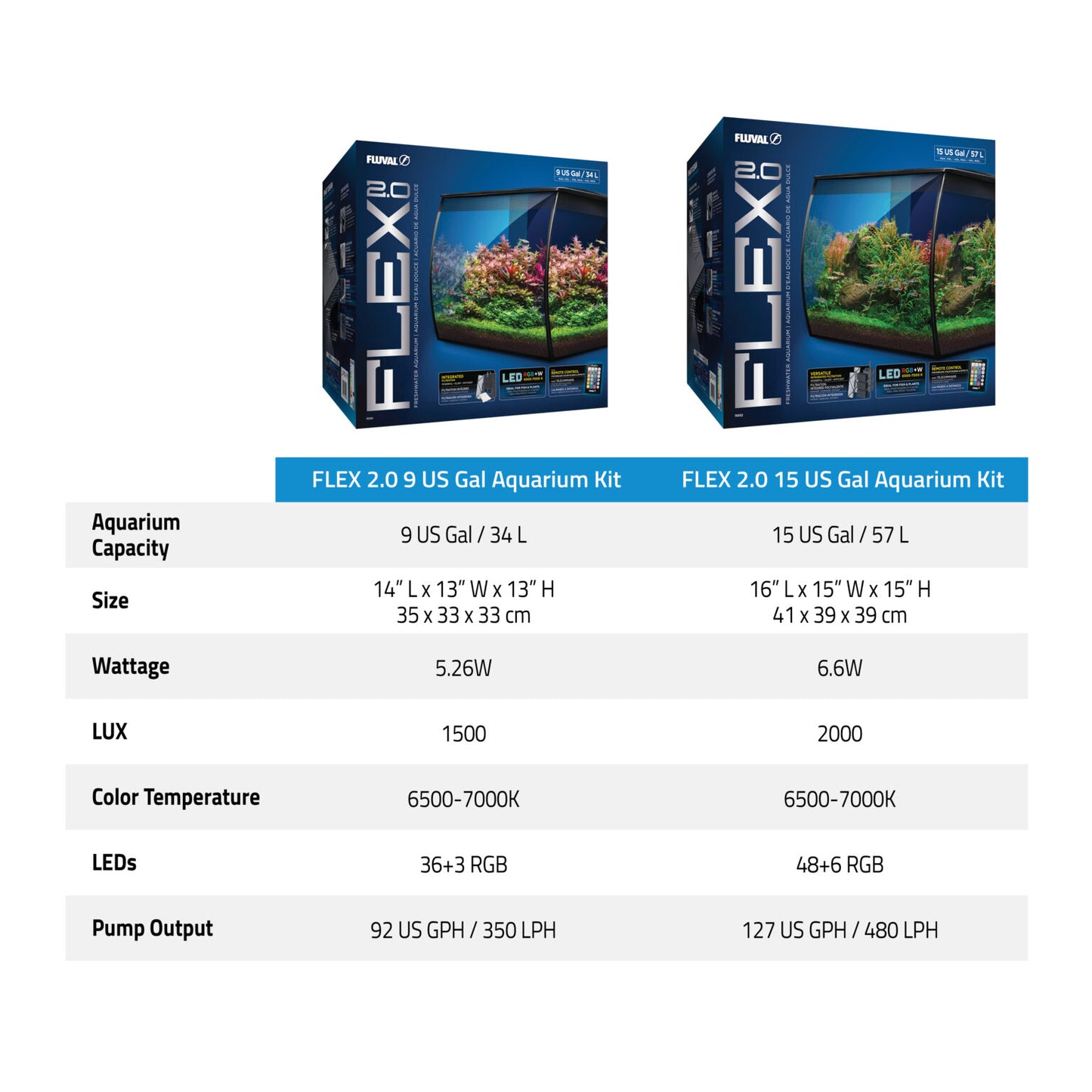 Fluval Flex 2.0 Freshwater Aquarium Kit 9 Gallon