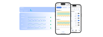 Red Sea ReefControl Lite