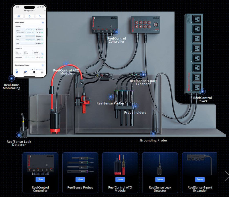 Red Sea ReefControl Pro Deluxe Kit
